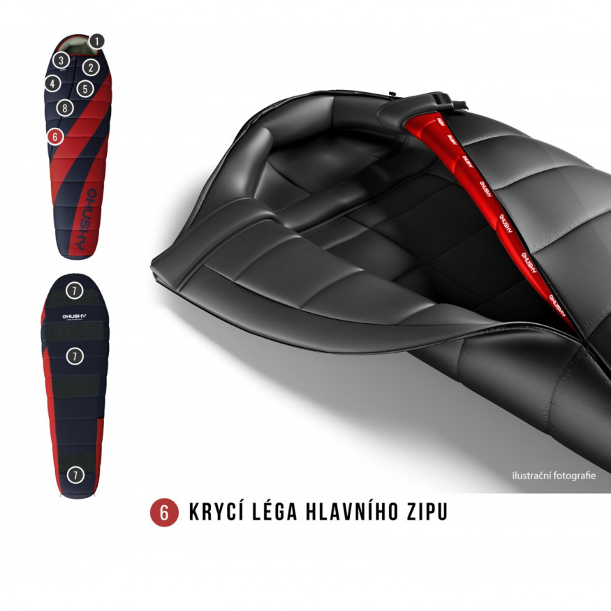 Спальный мешок EMOTION -22С, 210х85, правый