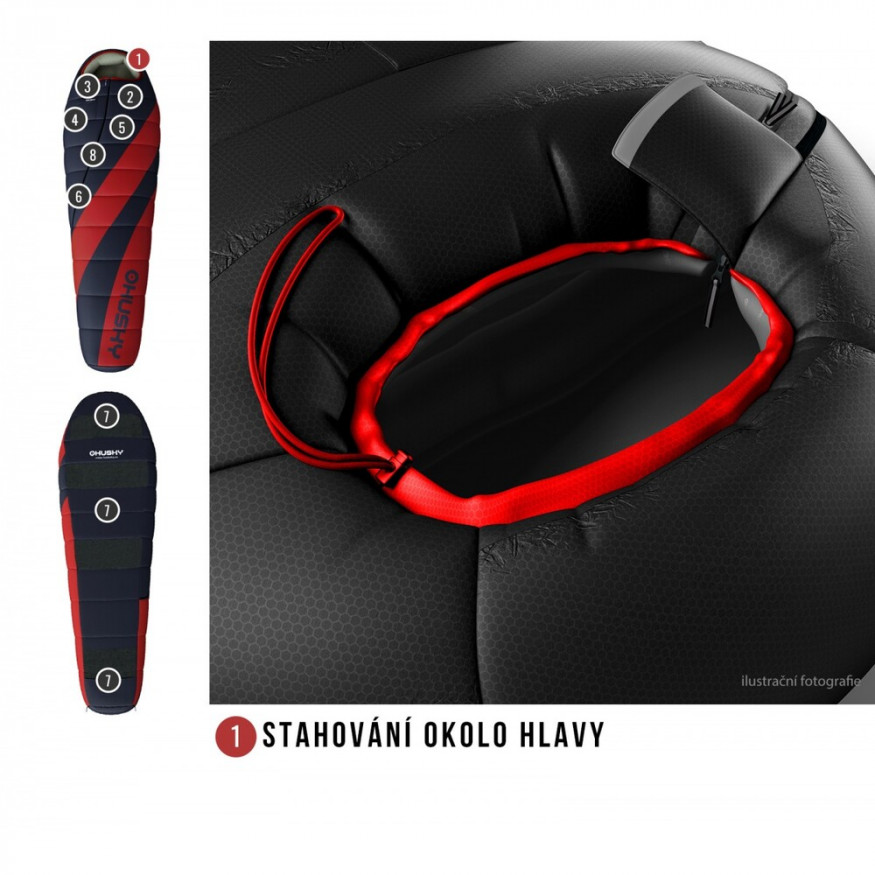 Спальный мешок EMOTION -22С, 210х85, правый