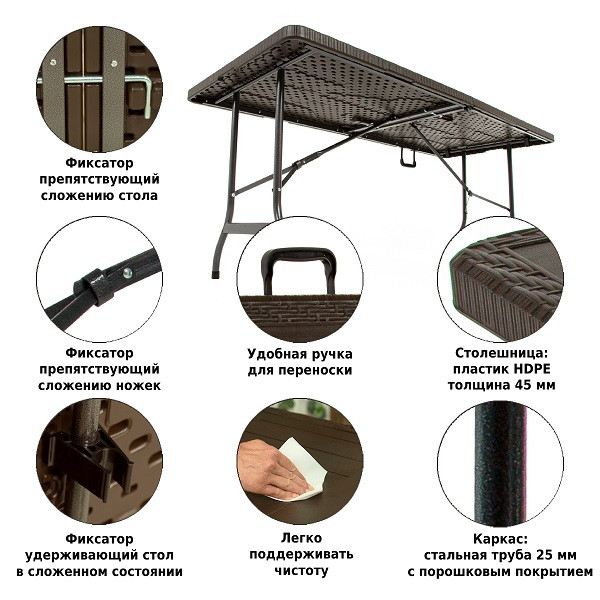 Стол складной F180, Green Glade